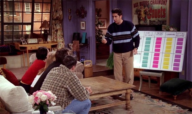 Friends: the top 25 episodes