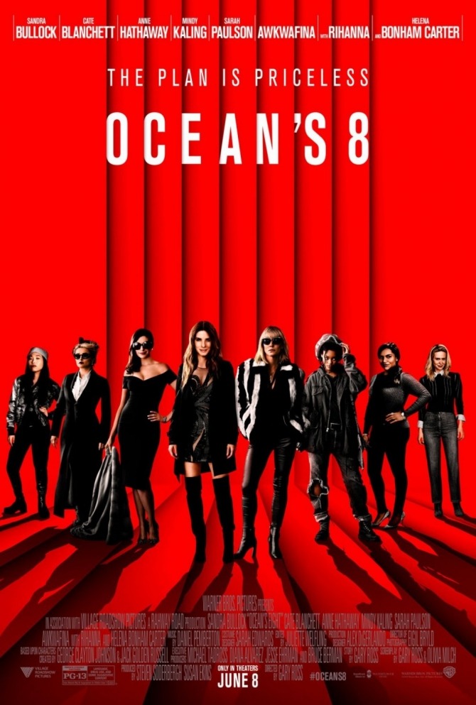 The fundamental flaw in Debbie Ocean’s plan (Ocean’s 8 spoilers)