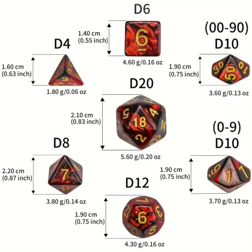 Acrylic Polyhedral 7 Piece Dice Set - Image 2